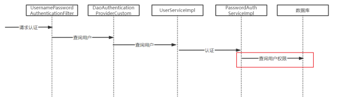 image-20230705225743413