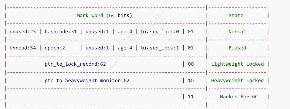 image-20230712141907430