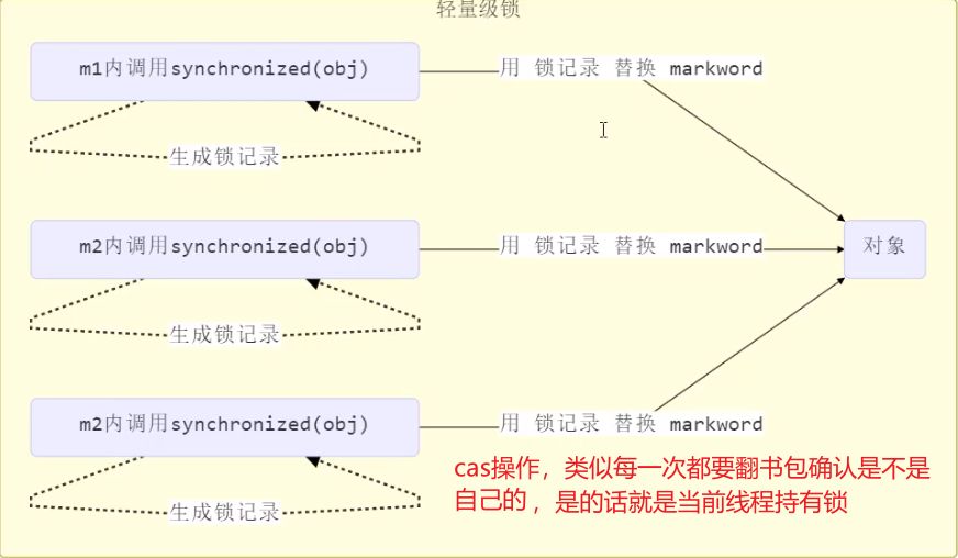 image-20230712154150202