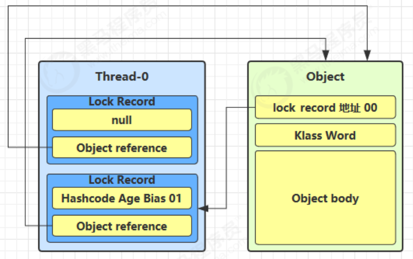 image-20230712155321048
