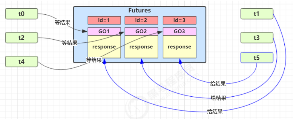 image-20230712214912432