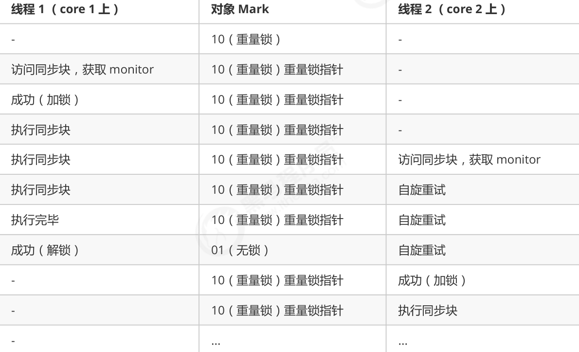 image-20230714013154482