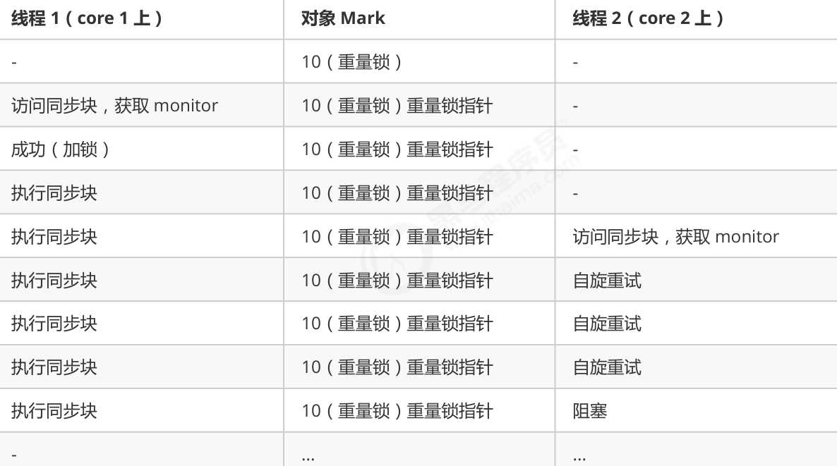 image-20230714013233028