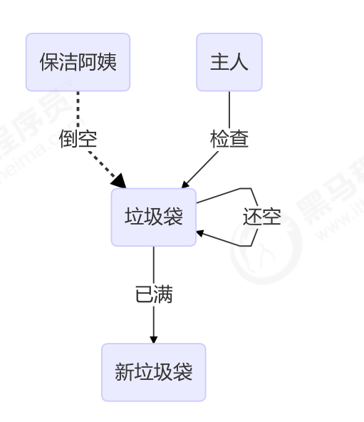 image-20230714183156551