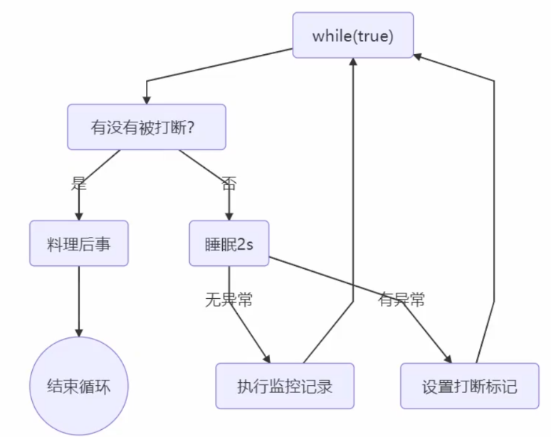 image-20230715001002432