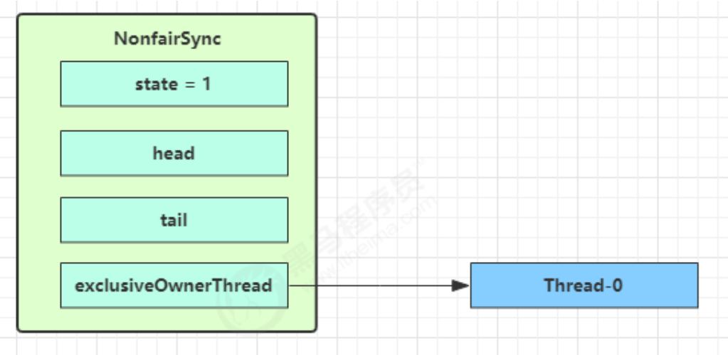 image-20230719155415862