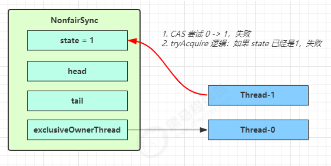 image-20230719155428092