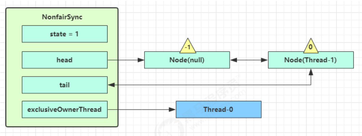 image-20230719155516878