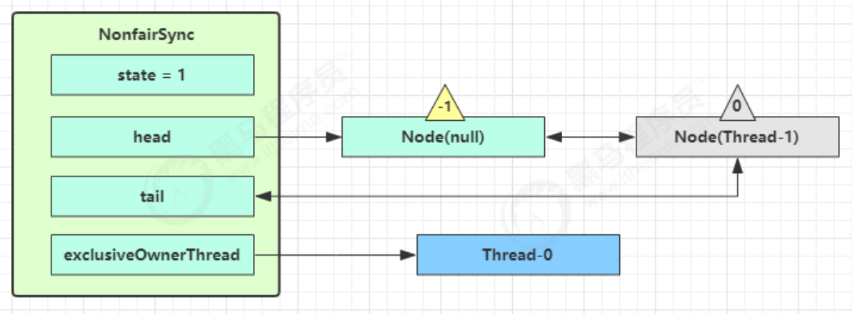 image-20230719155528402