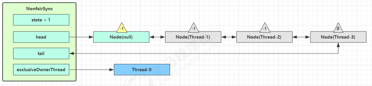 image-20230719155542494