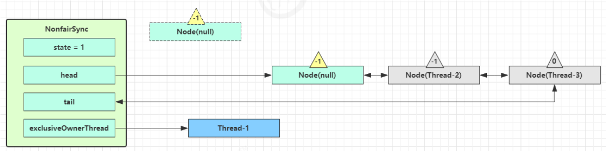 image-20230719155754206