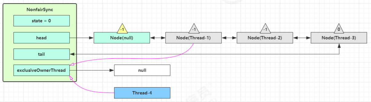 image-20230719155831915