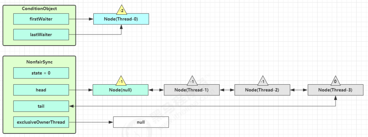 image-20230719164232726