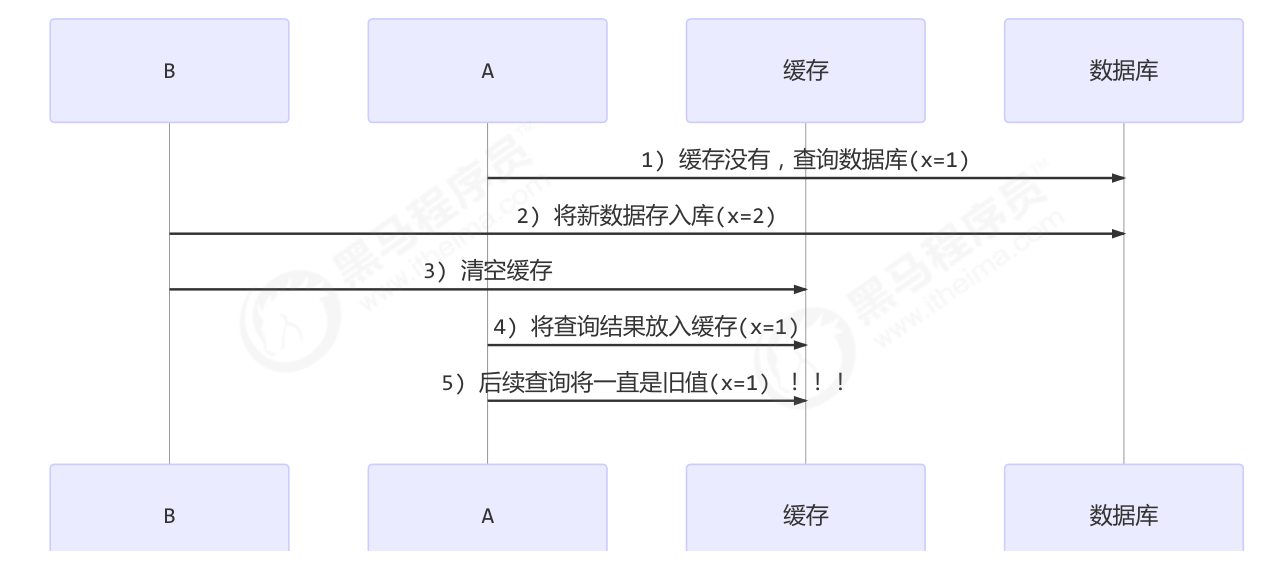 image-20230719180125357