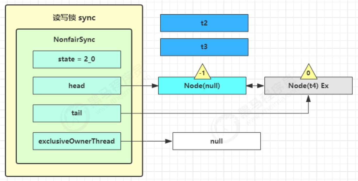 image-20230719192838777