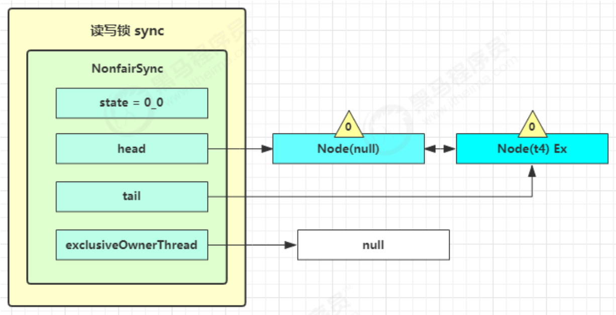 image-20230719192920793