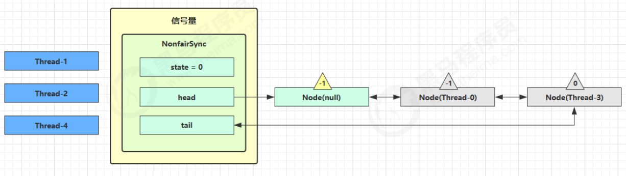 image-20230719211343768