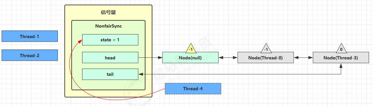 image-20230719211353401