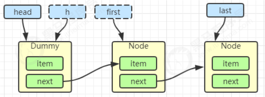 image-20230720202208218