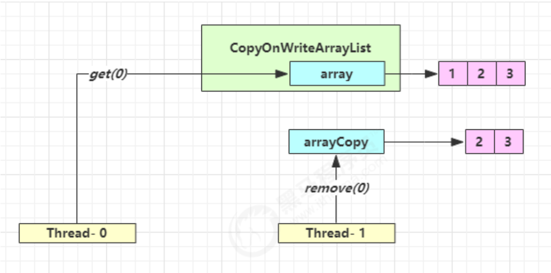 image-20230720205728245