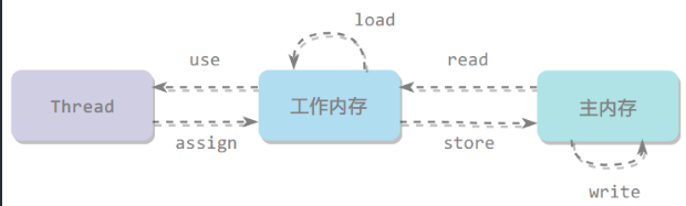 image-20230824170847246