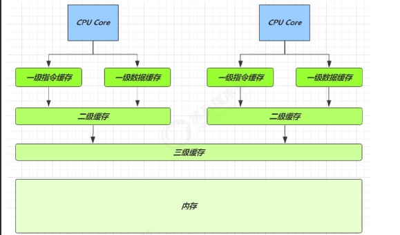 image-20230824170955611