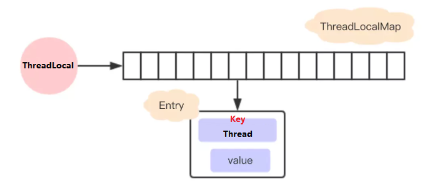 image-20230824171552294