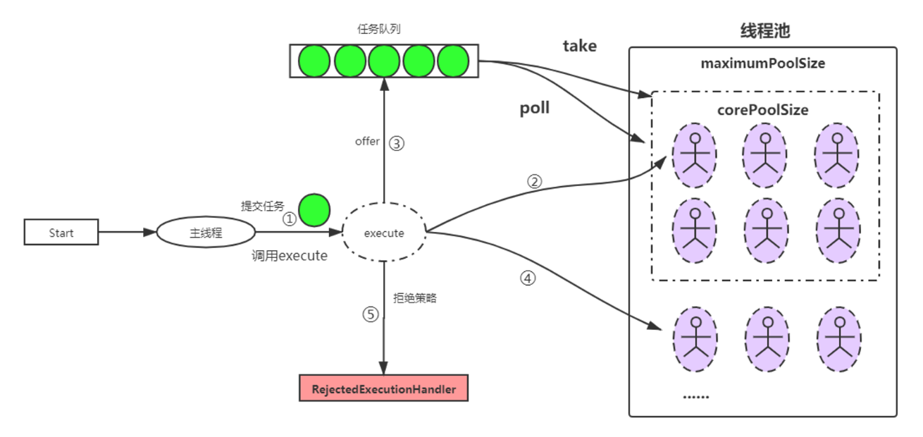 image-20230824172606265