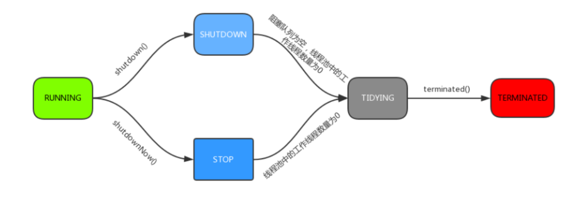 image-20230824172854832