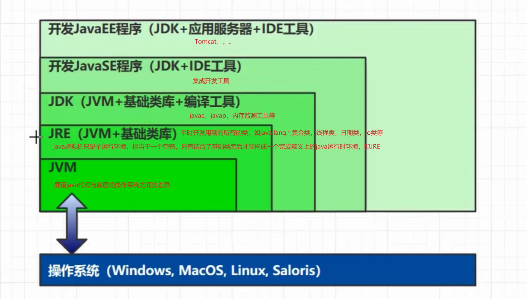 image-20231221175716734