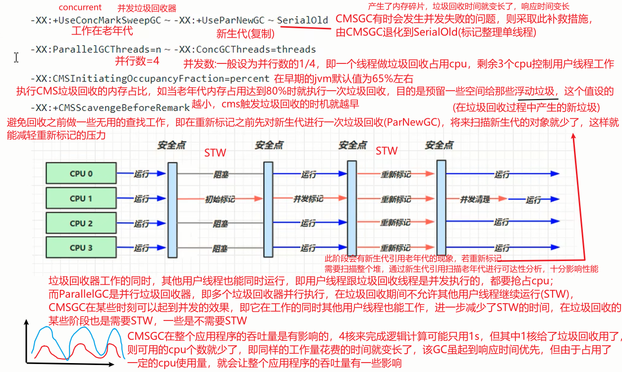 image-20231221180506072