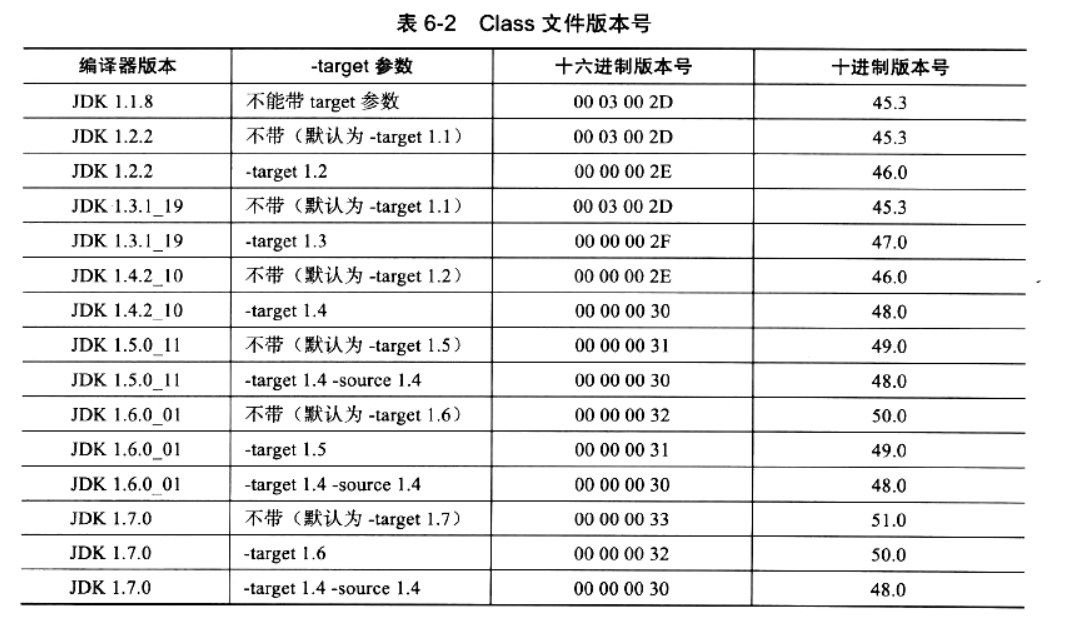 image-20231221181022940