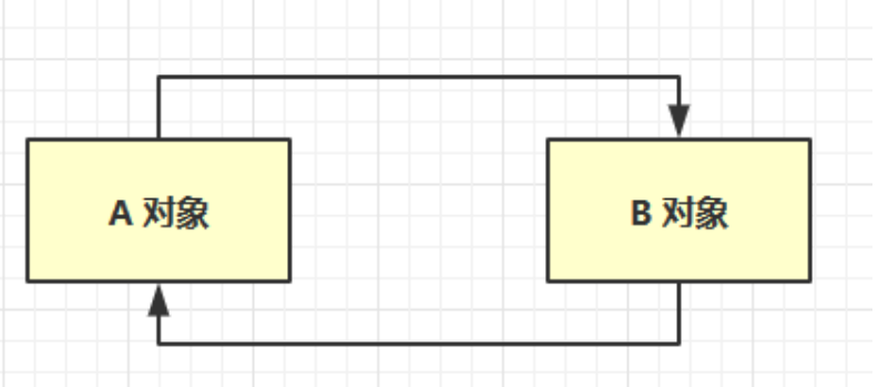 image-20240106141550073