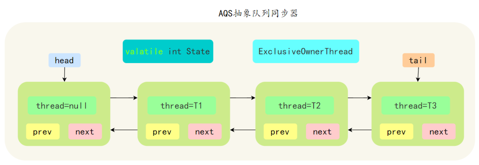 image-20240612172349107