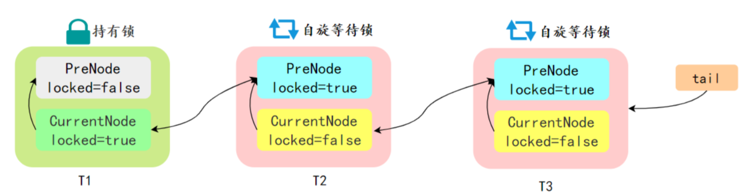 image-20240612174239085