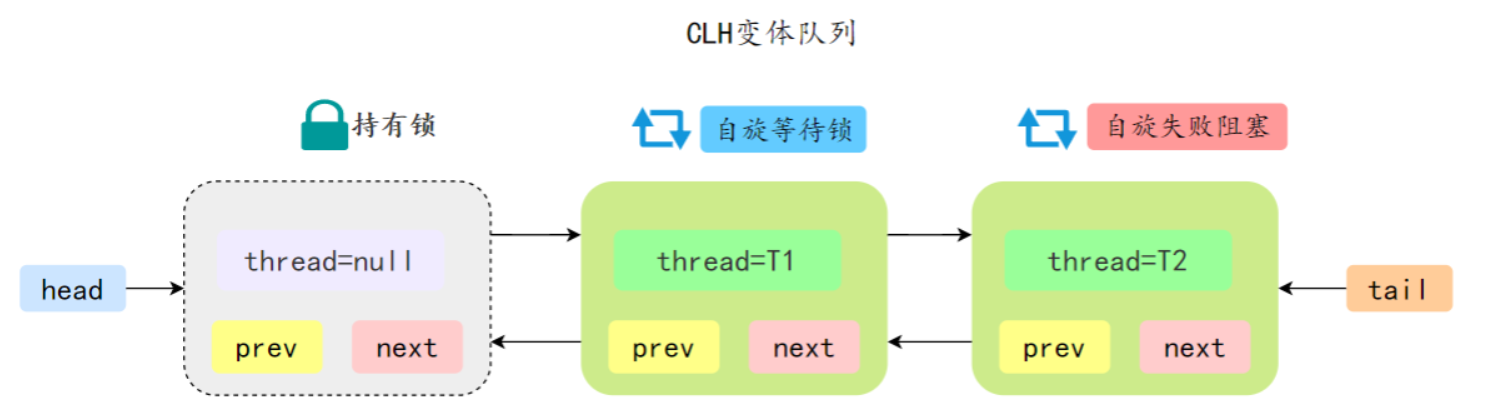 image-20240612174302996