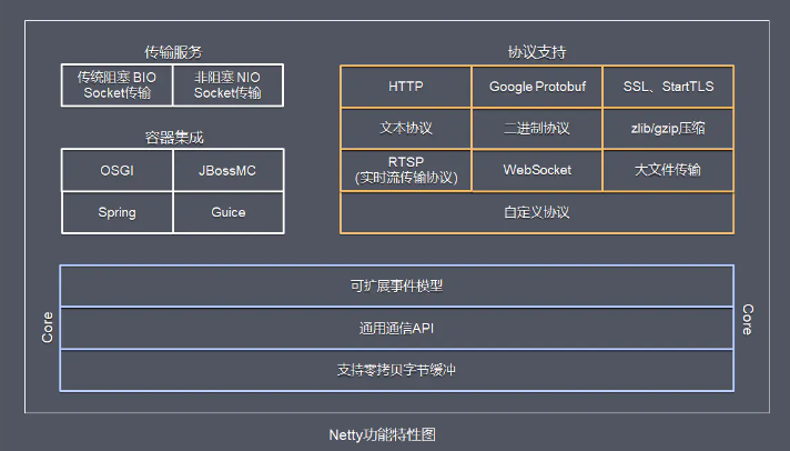 image-20241006231240655