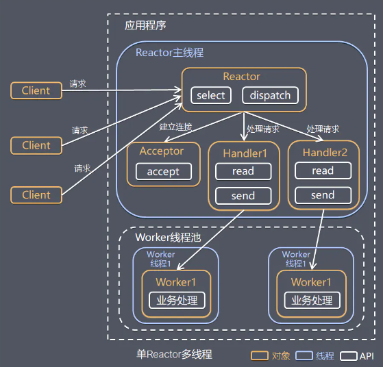 image-20241006231433735