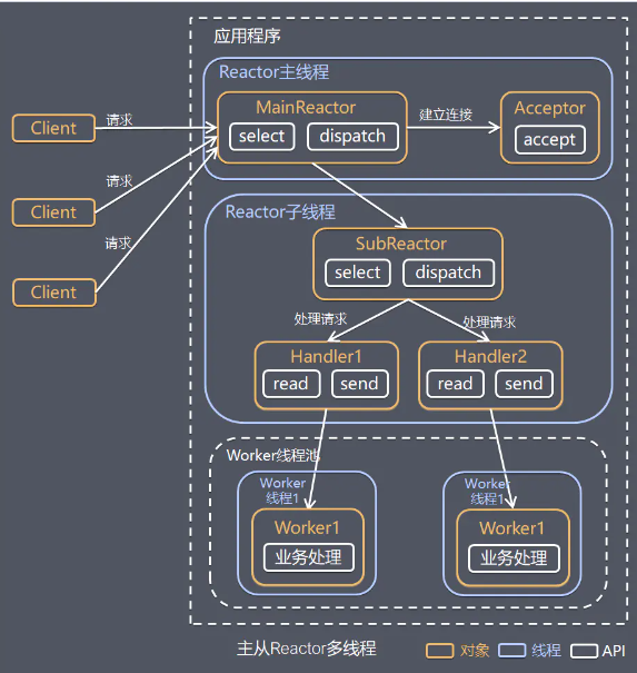 image-20241006231457281