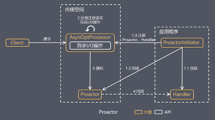 image-20241006231558168