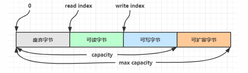 image-20241006231846130