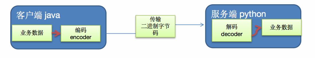 image-20241006231953135