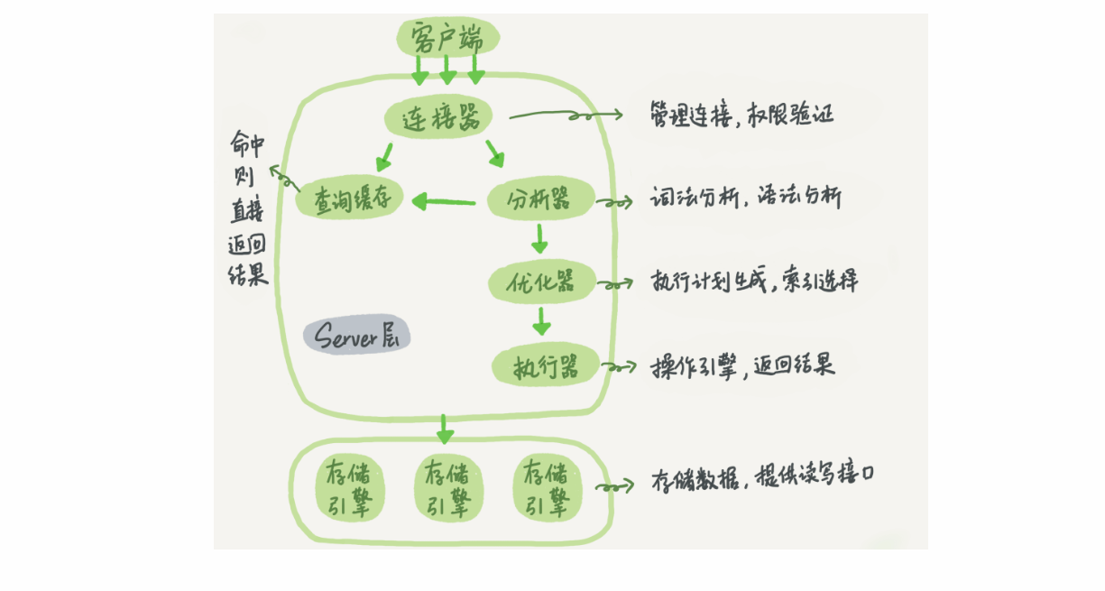 image-20250319234144374