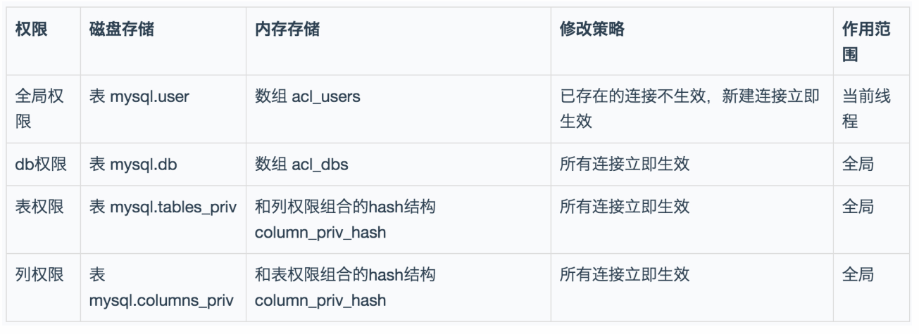 image-20250319234950483