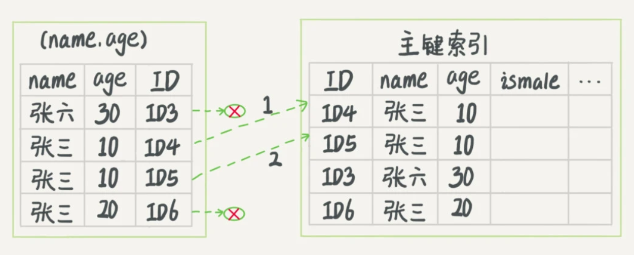 image-20250320000204151