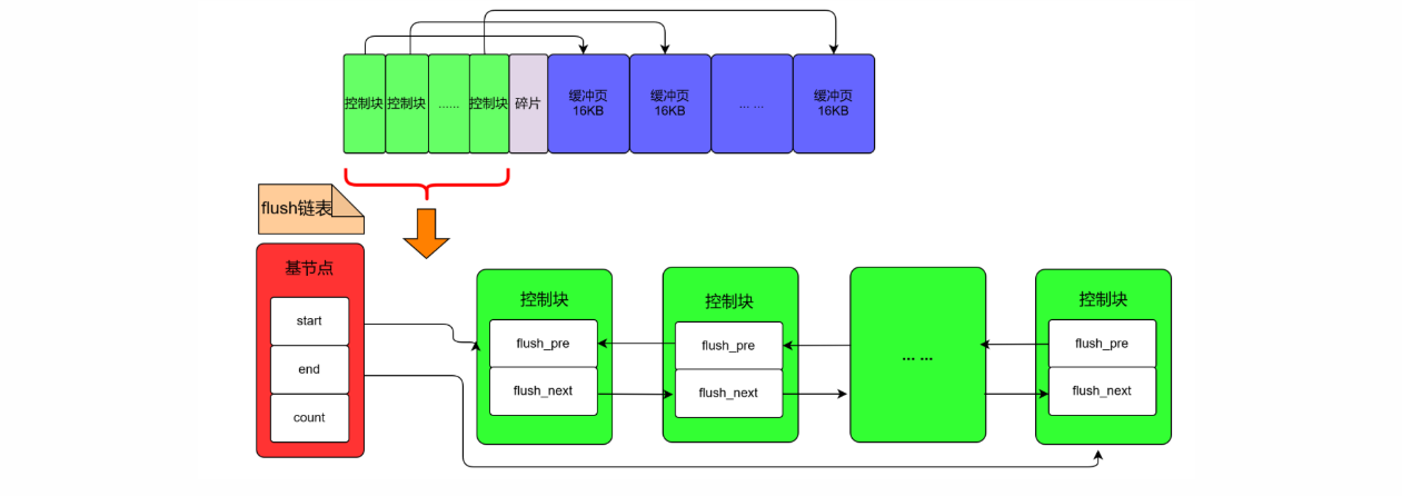 image-20250320010834310