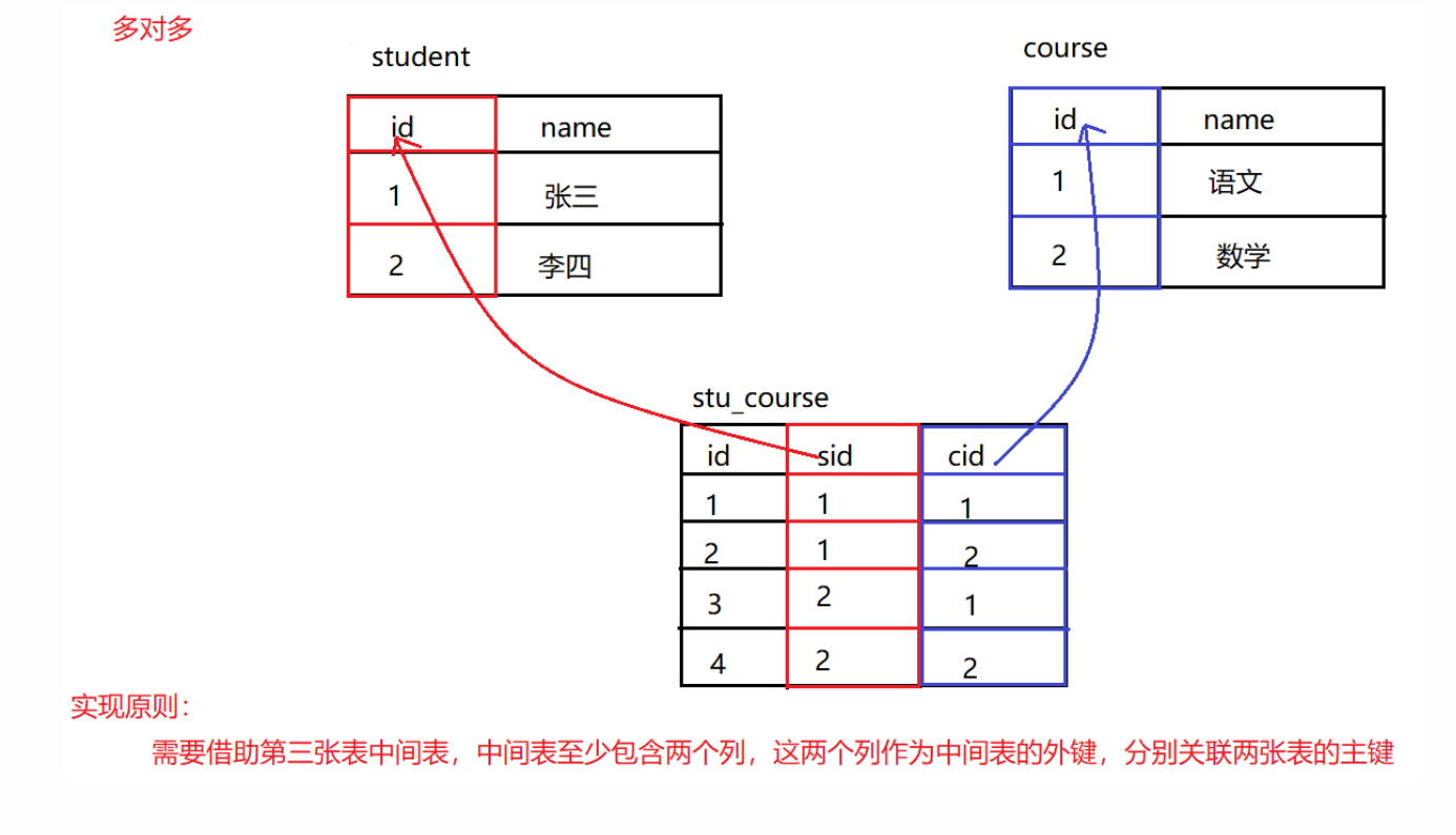 image-20250320013934976