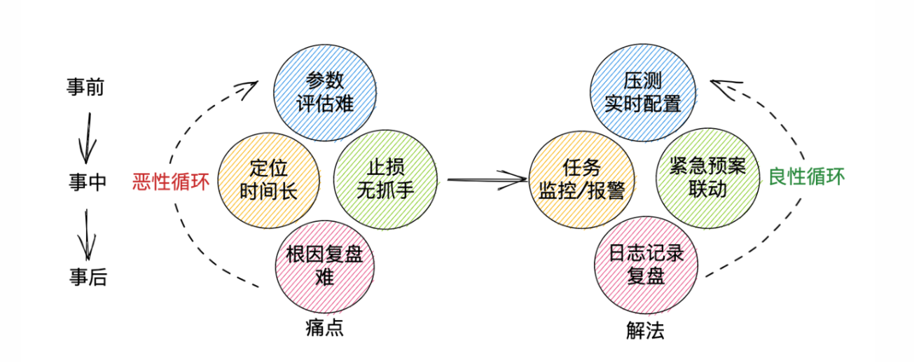 image-20250320014617260