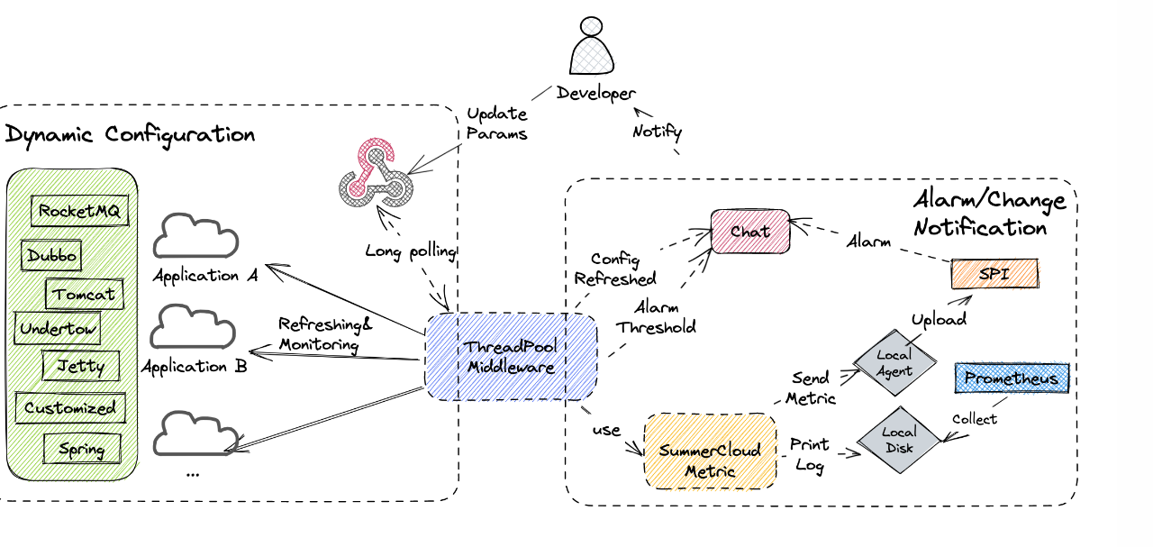 image-20250320015122815