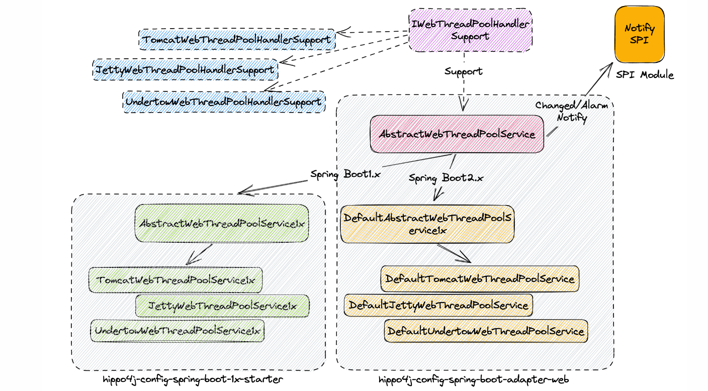 image-20250320015143941